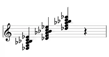 Sheet music of Db M7add13 in three octaves